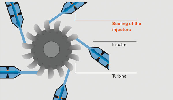 Pelton turbine