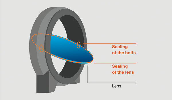 Butterfly valve