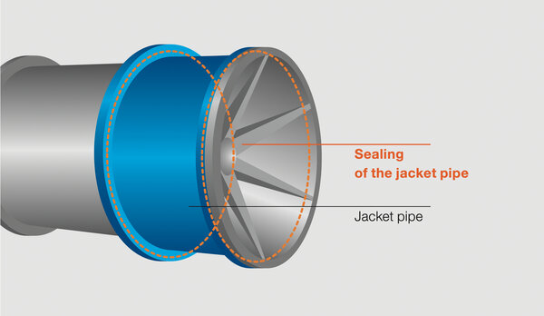 Cone jet slider